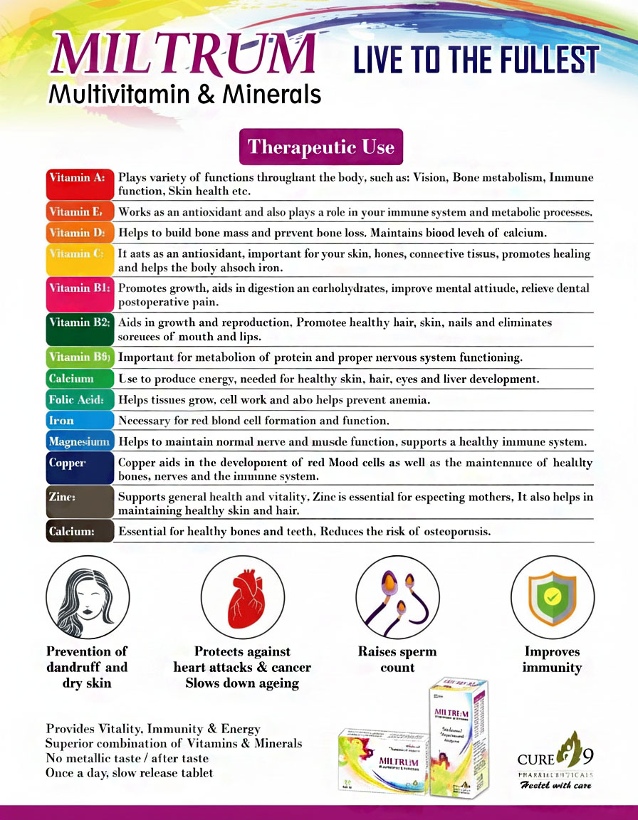 Miltrum Tablets - Image 2